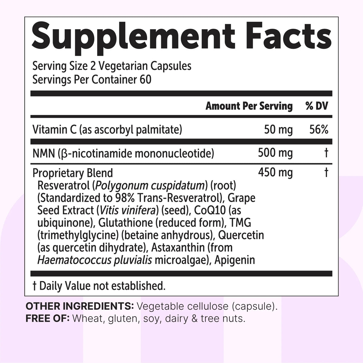 Supplement facts panel