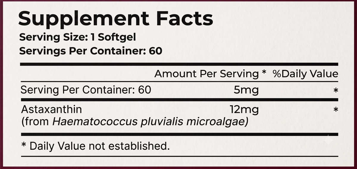 Supplement facts panel
