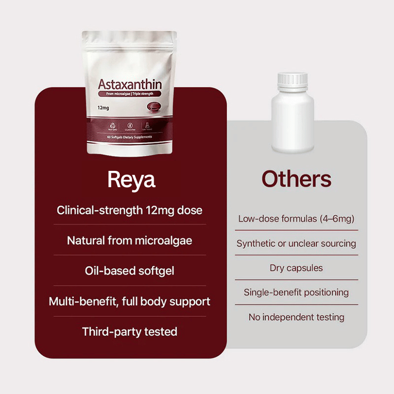 Reya Organics Astaxanthin compared to other supplements
